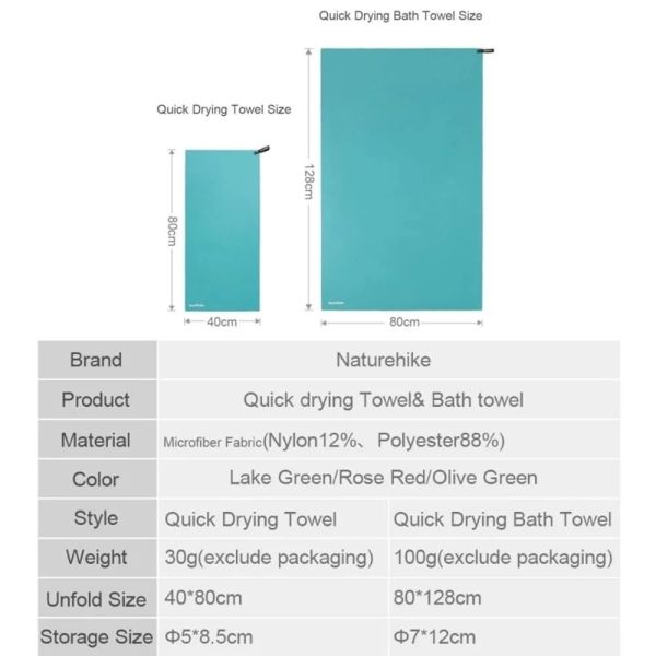 Naturehike Ultralight Çabuk Kuruyan Mikrofiber Havlu 40x80 cm Olive Green
