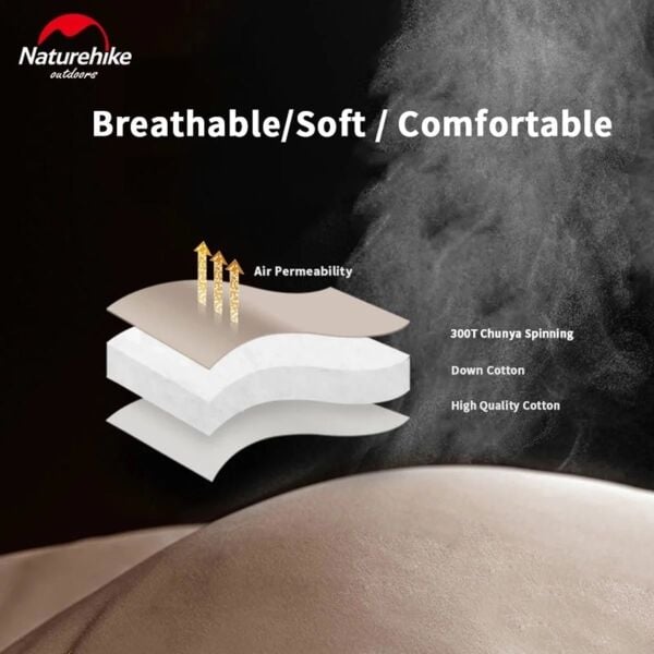 Naturehike PS300 Oval Ultralight Uyku Tulumu -9°C ( Crystalline ) Right