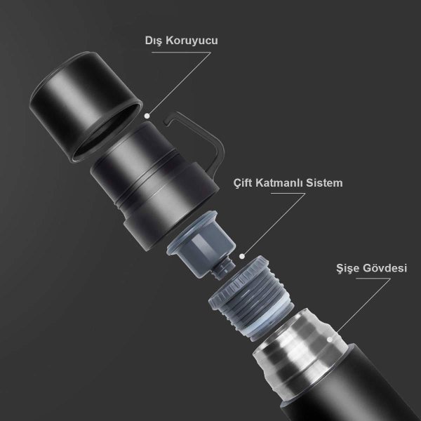 Naturehike 3in1 Vacuum Paslanmaz Çelik Termos 600 ML (Gri)