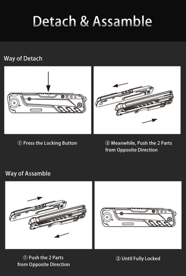 Grand Harvest GHK12 Eagle Multi Tool